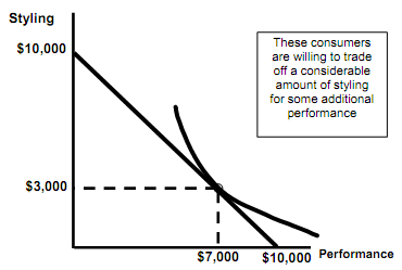 2107_consumer choice4.png